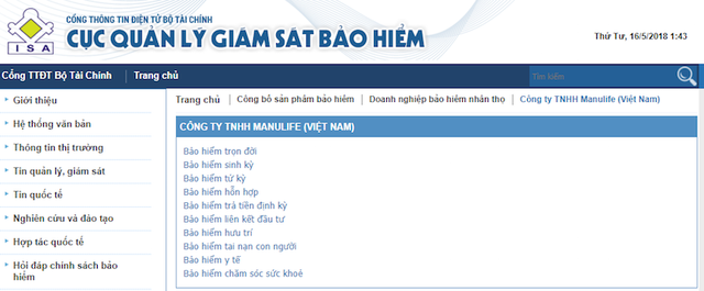 cuc giam sat bao hiem